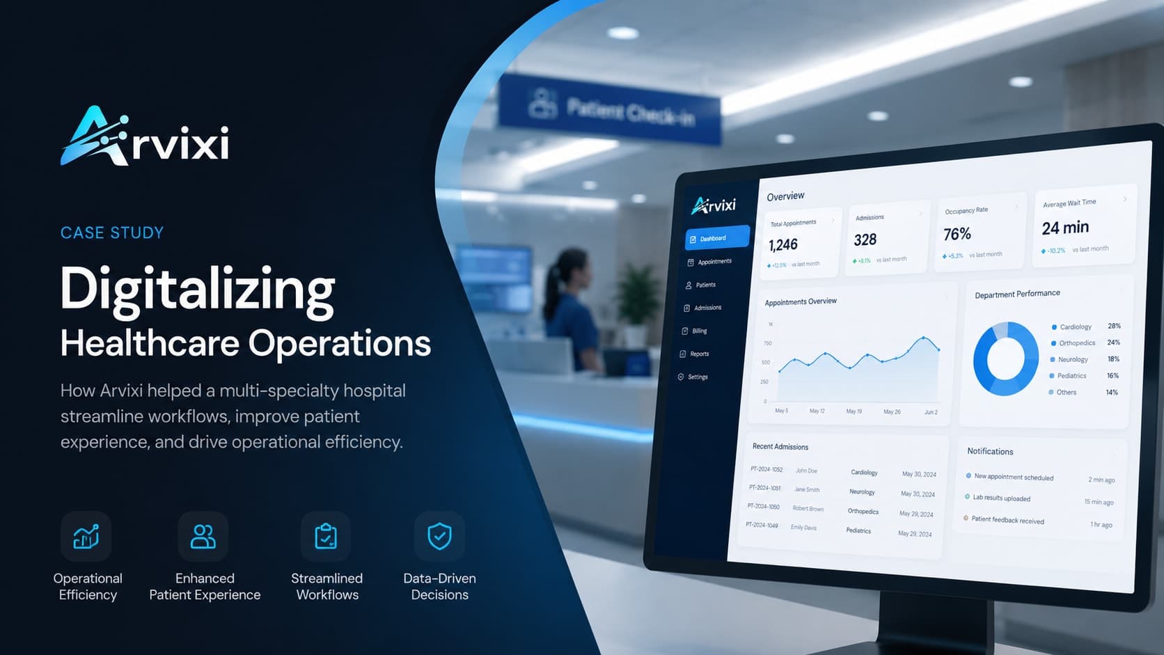 How a 400-Bed Private Hospital Reduced Billing Errors by 91% With a Custom Medical ERP